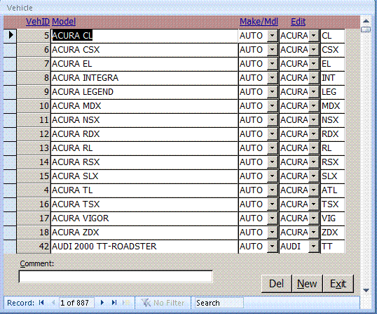 Commodities Metal Selling application for Collin and Denton counties in Texas