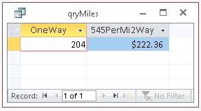 Mileage tax deduction