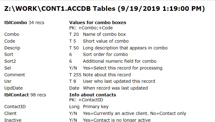 HTML data dictionary for any Access database