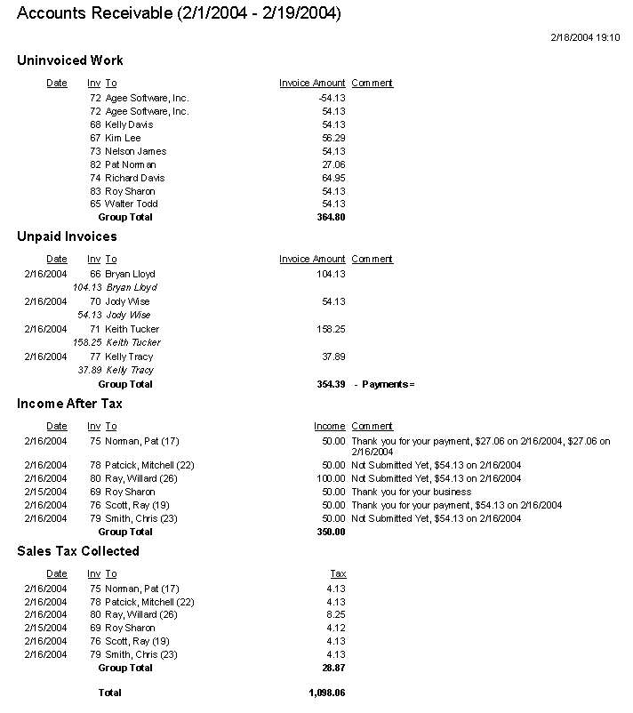 Accounts Receivable report for recurring services