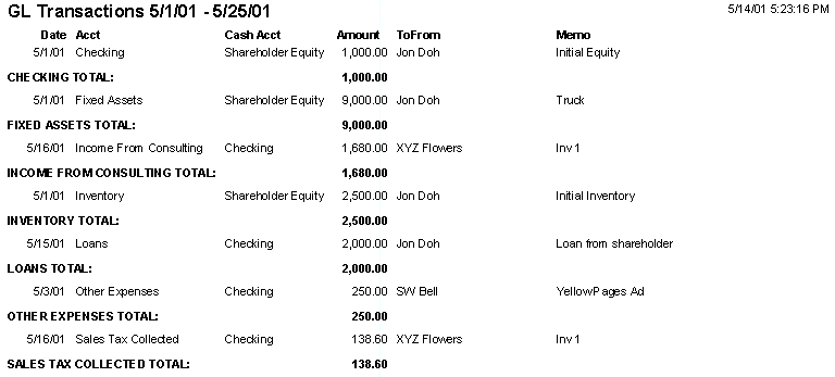 Microsoft General Ledger Transactions Report for lawn landscaping pest sales in Dallas Collin TX