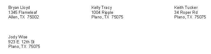 Mailing labels