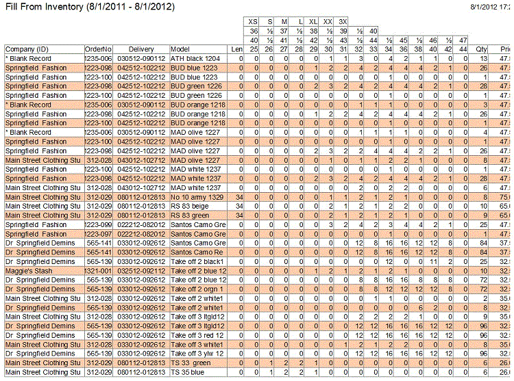 Clothing Wholesaler Inventory Database Report form