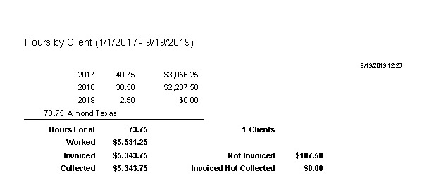 Microsoft Hours by Client Report for mowing contractor in Dallas Lewisville TX
