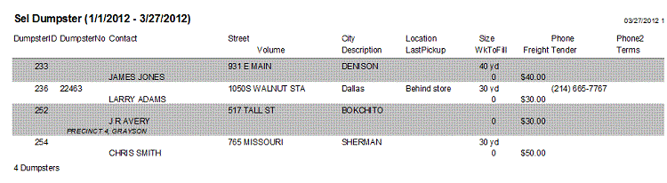 Access Scrap Metal Selling System in DFW metroplex